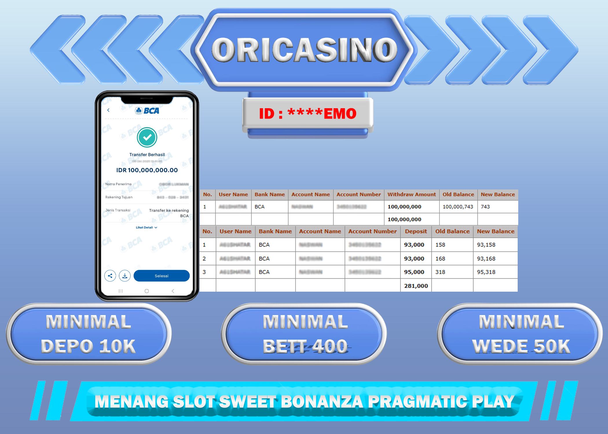 BUKTI KEMENANGAN SLOT SWEET B0NANZA PRAGMATICPLAY